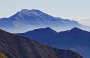 33 Zoom in Pizzo Formico e Monte Guglielmo